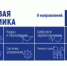 Национальная программа - ГБУ Щучанская ЦРБ